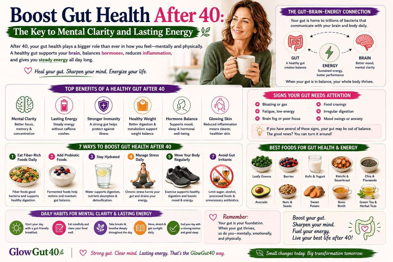 Boost Gut Health After 40