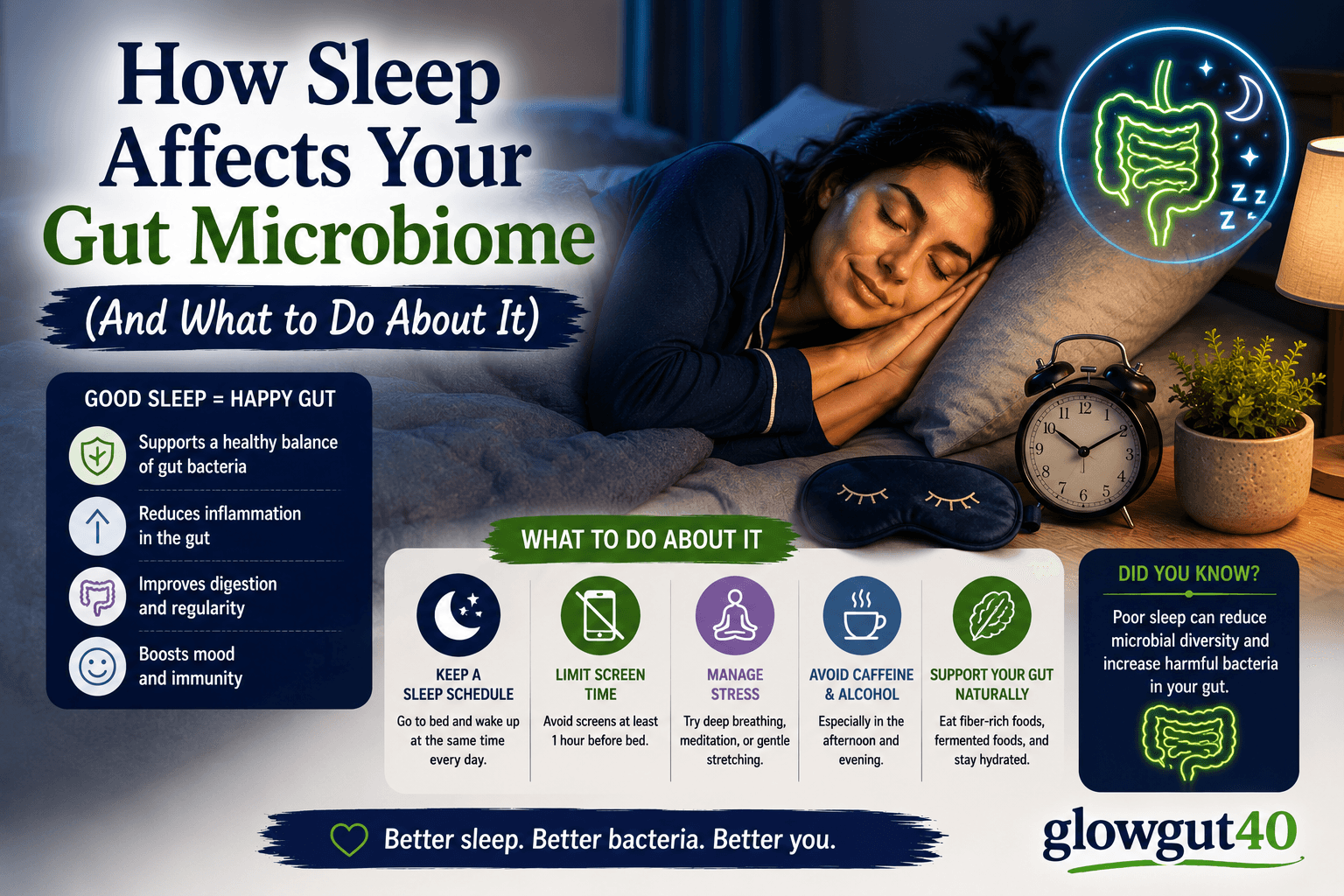 How Sleep Affects Your Gut Microbiome