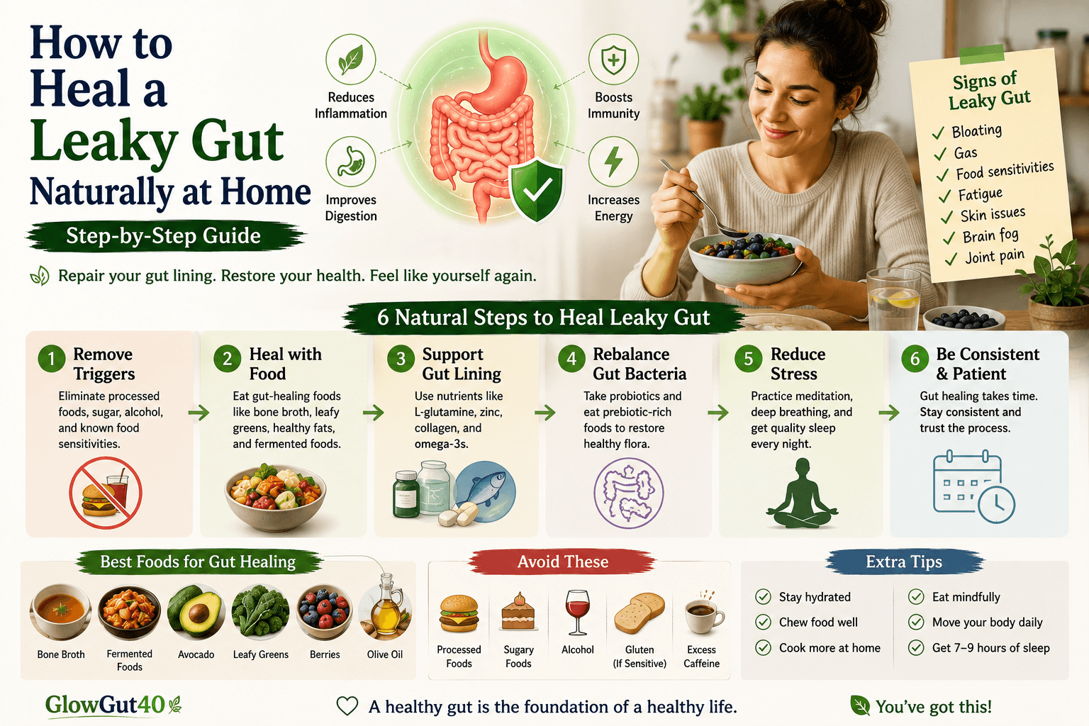 How to Heal a Leaky Gut