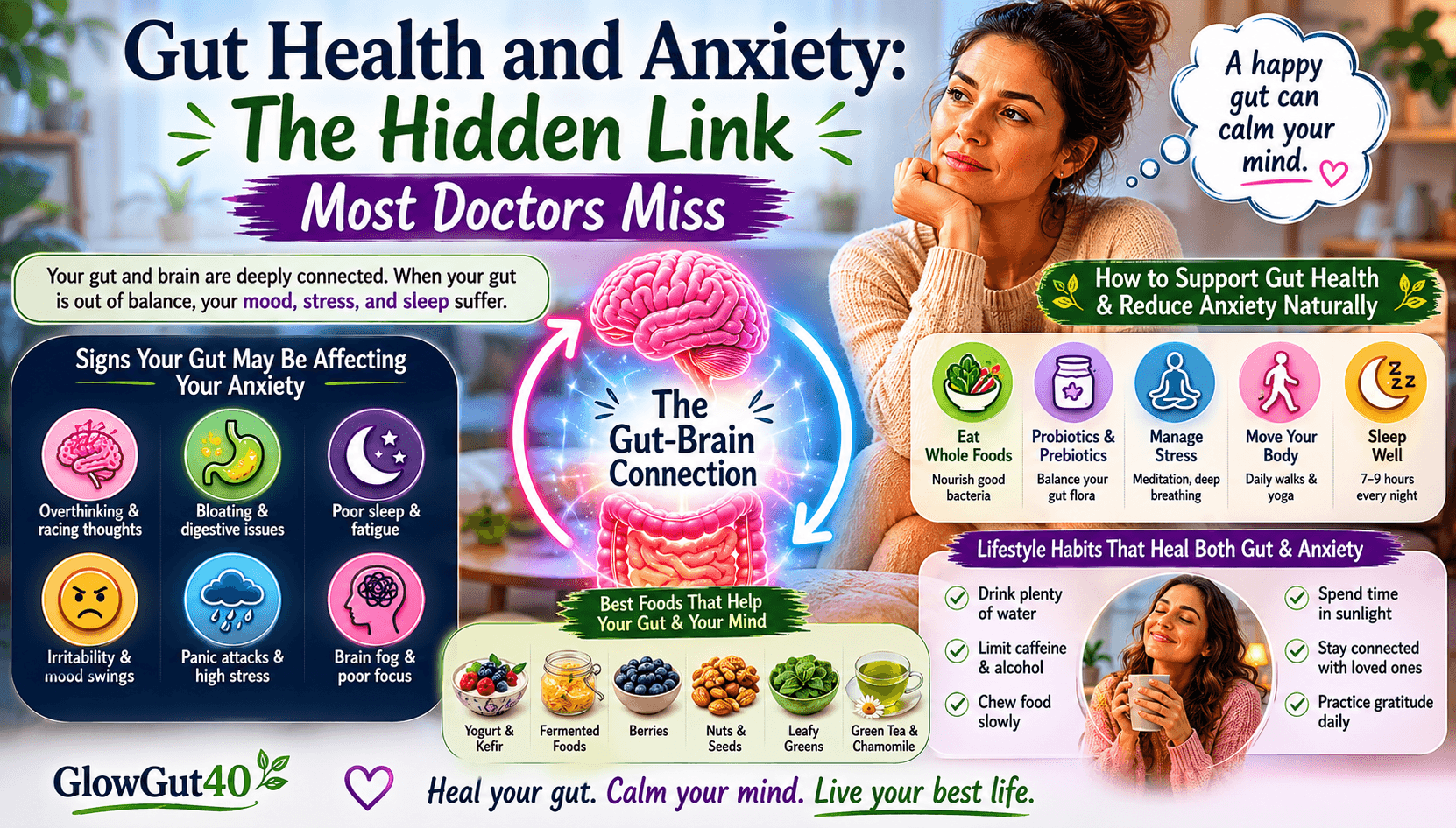Gut Health and Anxiety