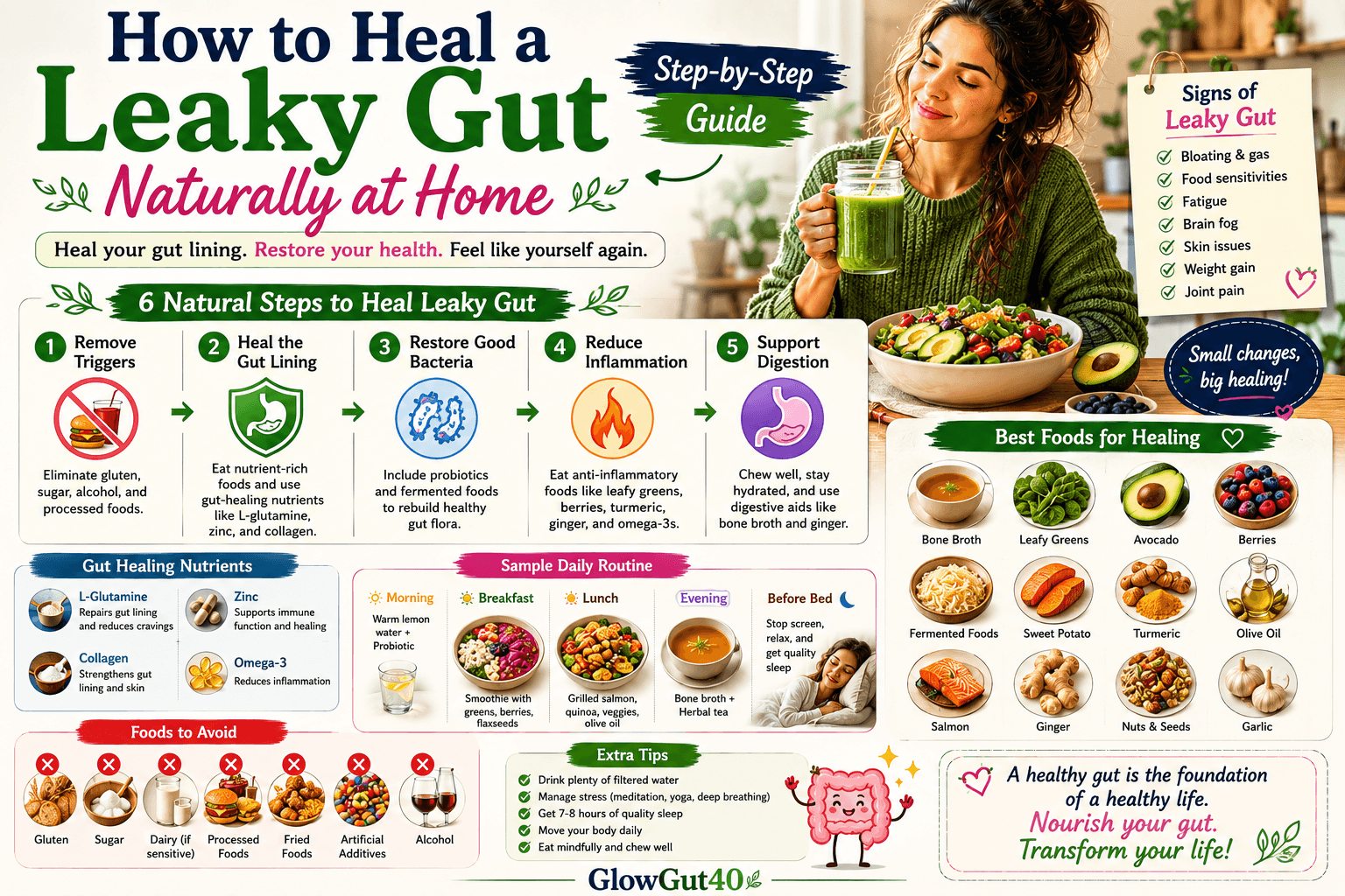 How to Heal Leaky Gut Naturally